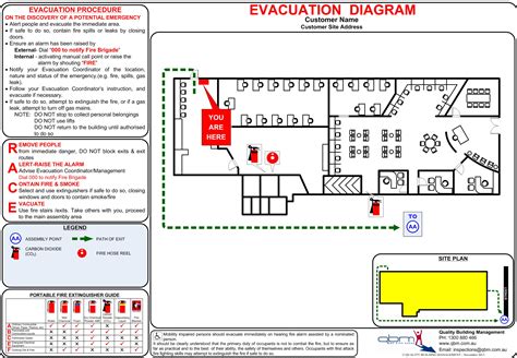 commercial distance from fire exit to electrical box|emergency exit routes regulations.